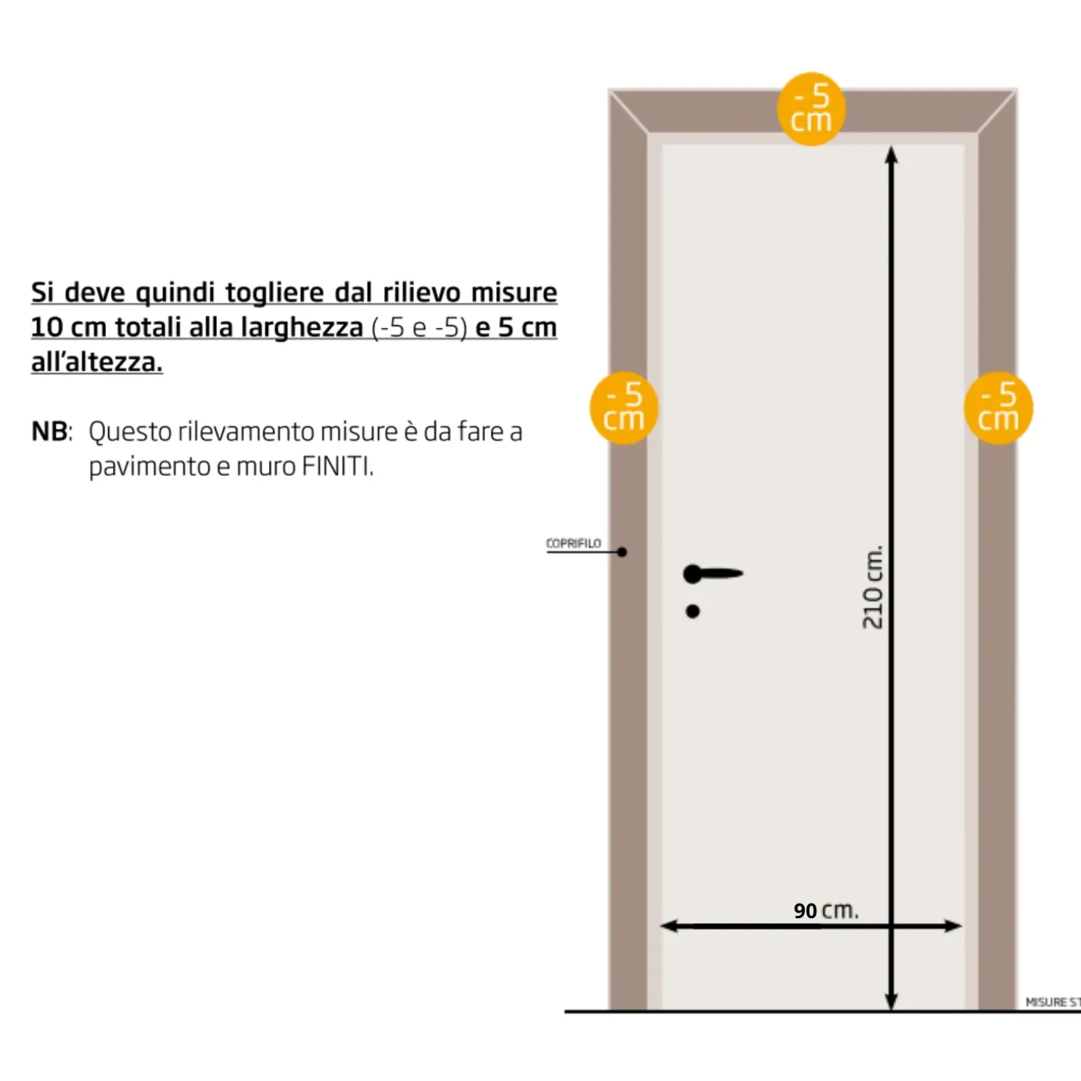 Porta battente reversibile per interni 90x210h cm bianca Niagara
