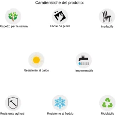 Sedia da giardino esterno bar dehors impilabile plastica nero Aura